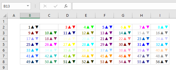 Excel custom number formats | Exceljet